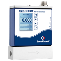 MASS-STREAM Flow Meter & Controller